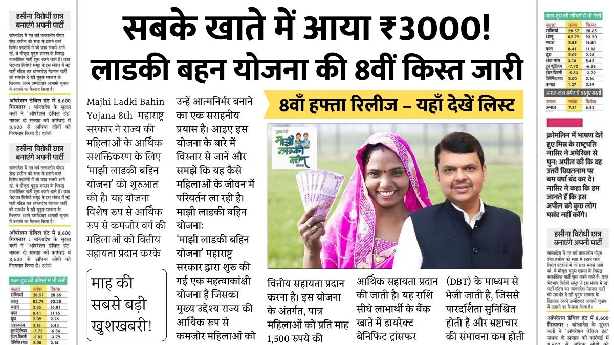 Ladki Bahin Yojana 8th Installment