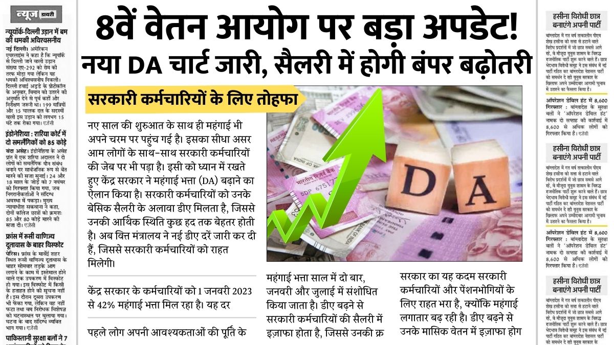 8th Pay Commission